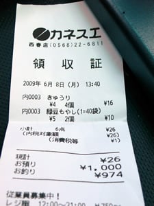 カネスエ西春店