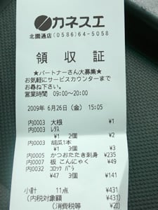 カネスエ北園通店