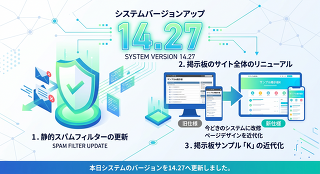 サイトのリニューアル実施中！システムのバージョンアップ