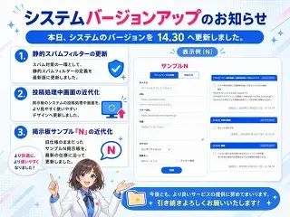 投稿処理中画面を近代化しました！システムのバージョンアップ