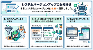 サーバーメンテナンス終了！システム更新と掲示板機能の近代化を実施しました